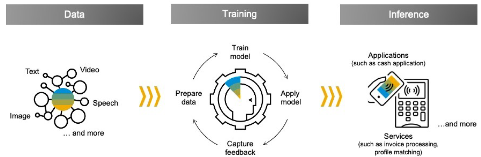 Diagram Description automatically generated